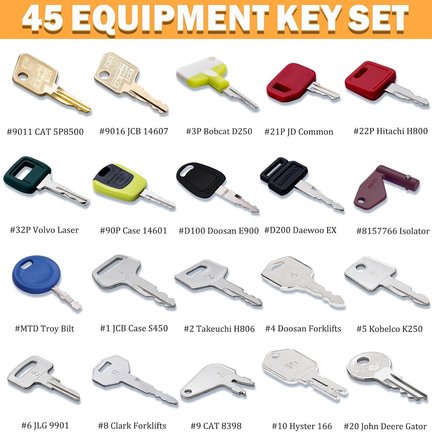 Z60 Construction Equipment Keys
