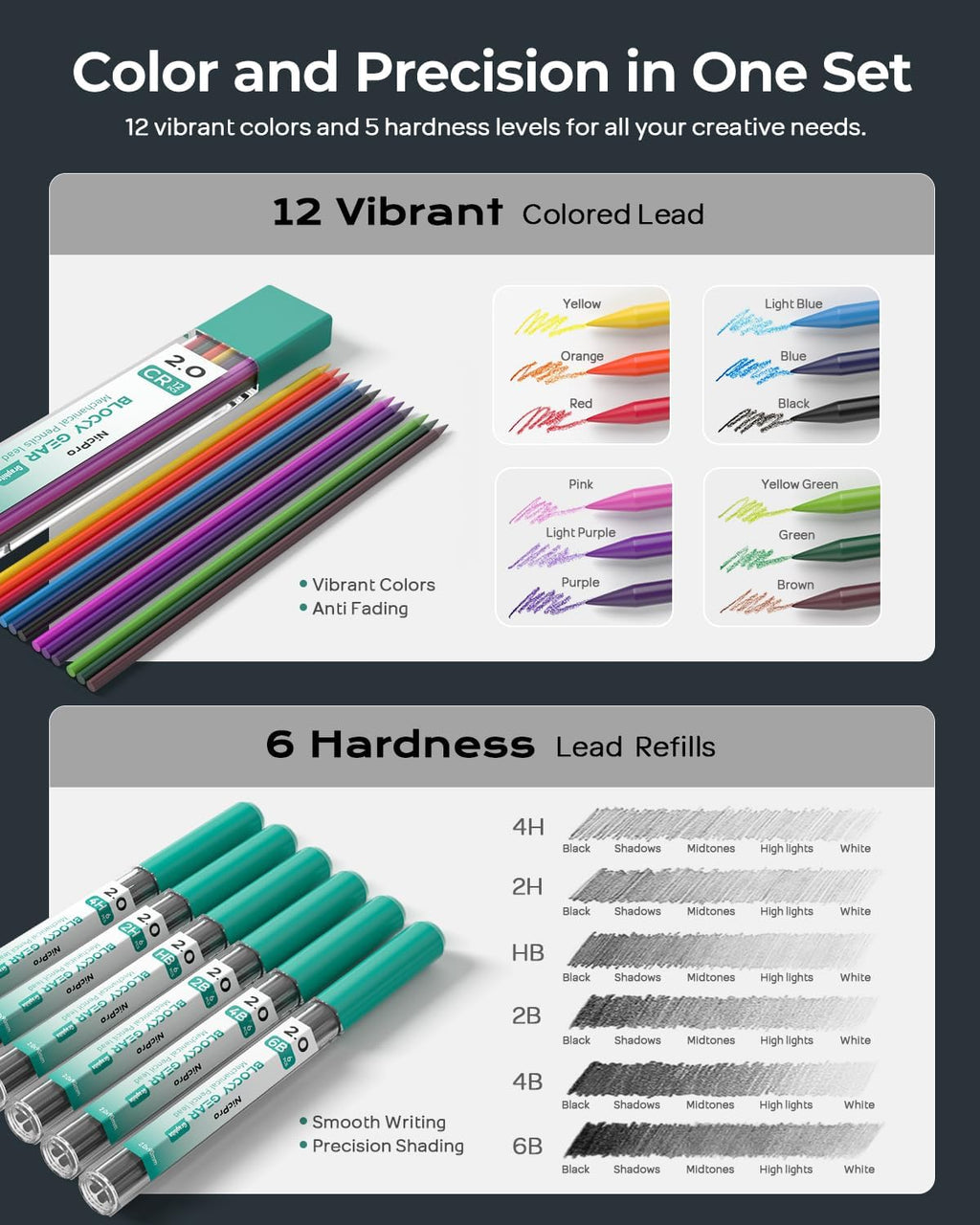 ZAccurate and rugged mechanical pencils
