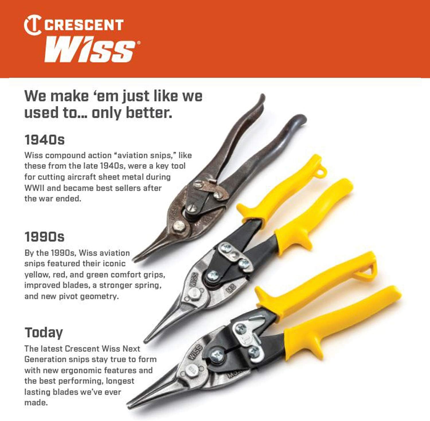 ZThe only snips you'll ever need
