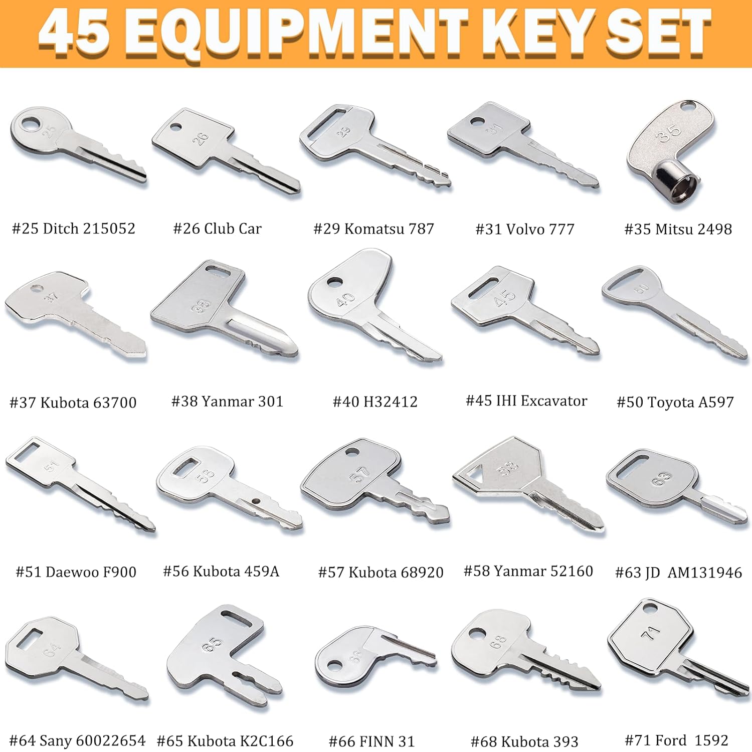 Z60 Construction Equipment Keys